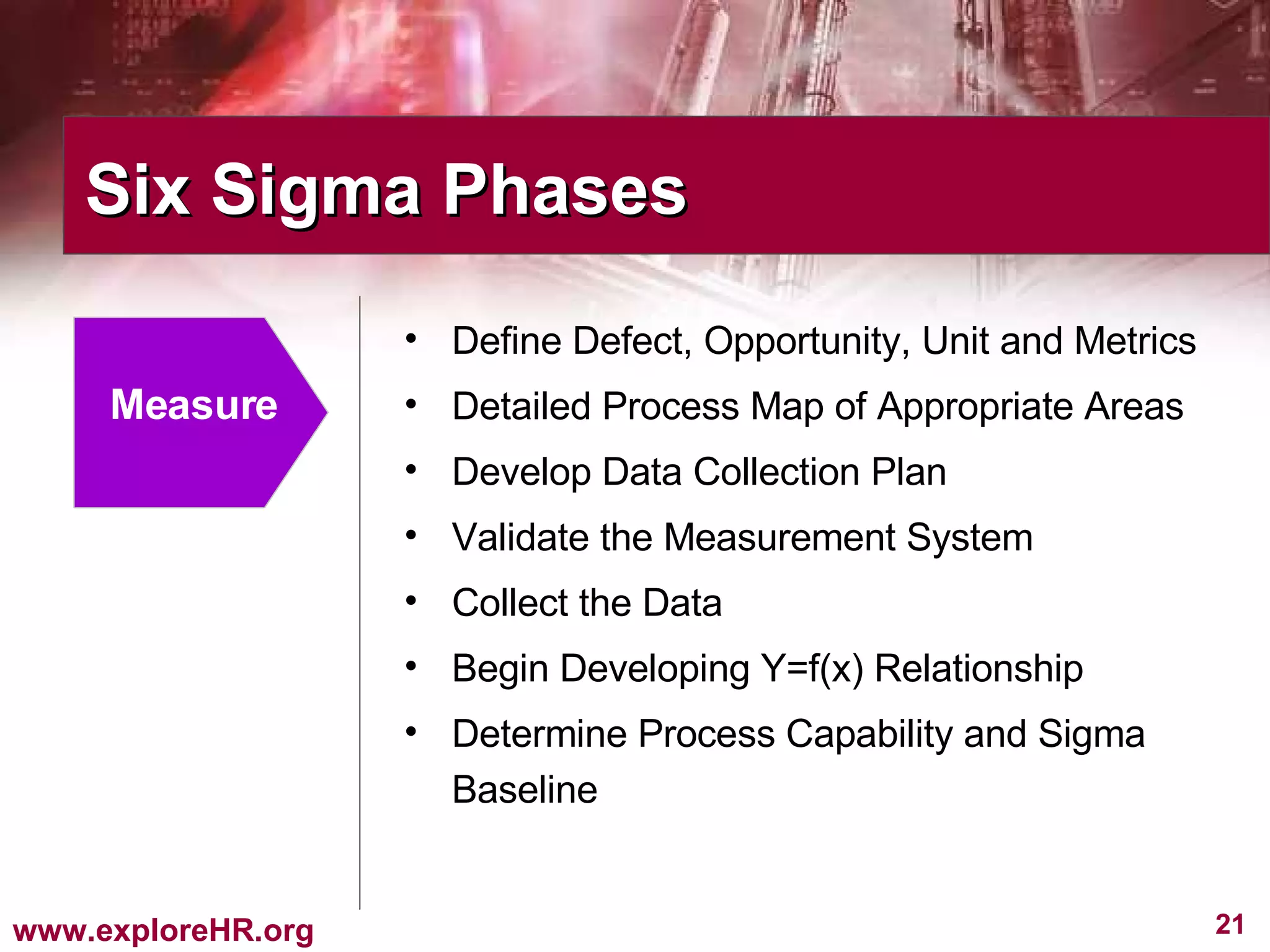 Slide 21