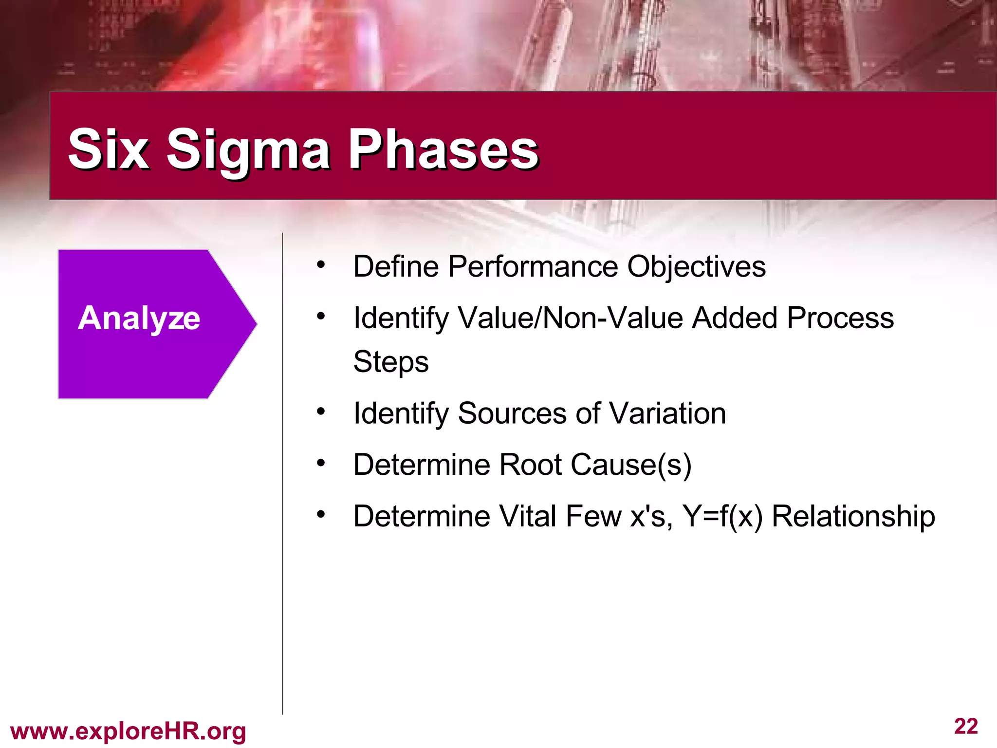 Slide 22