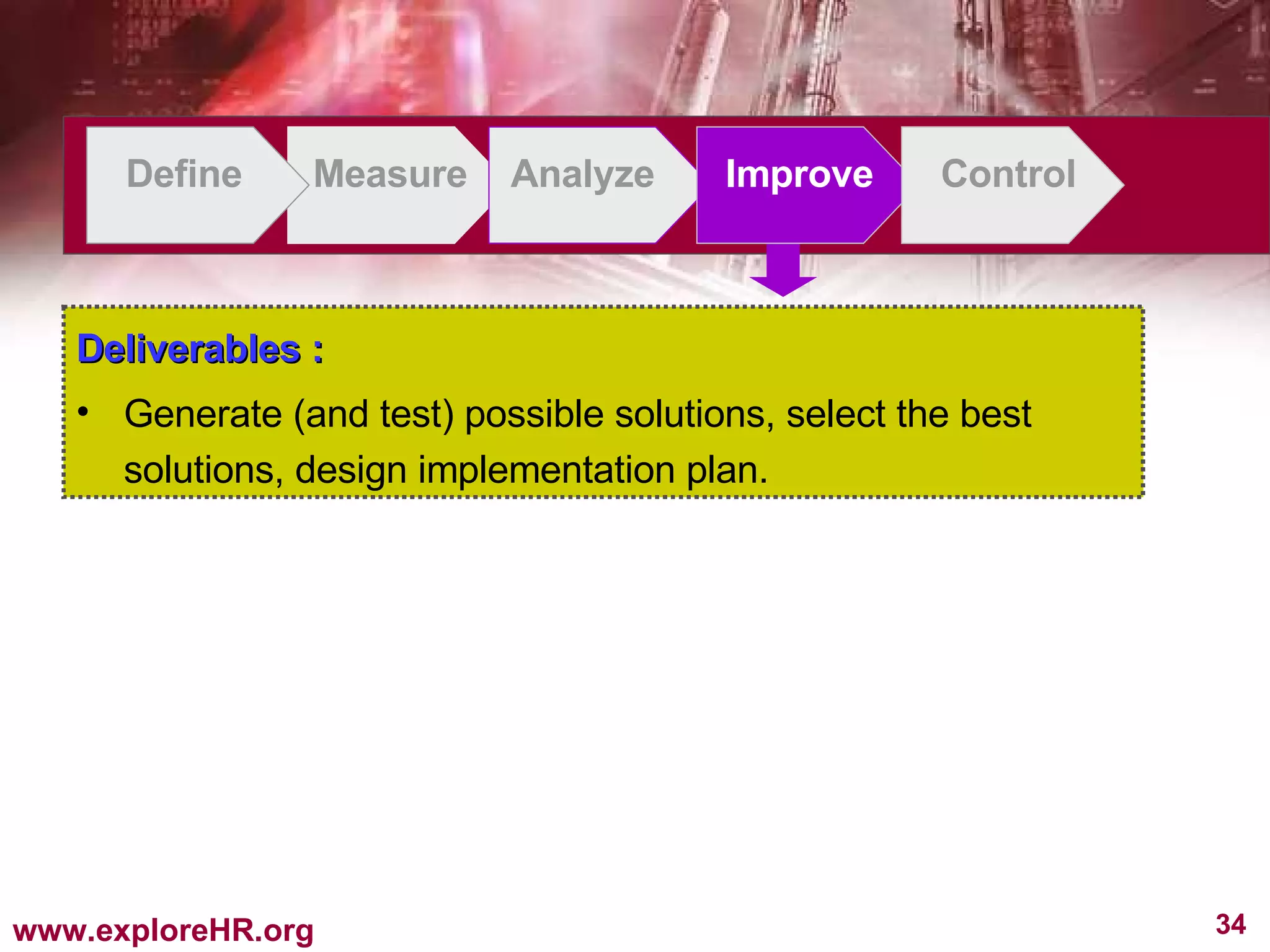 Slide 34