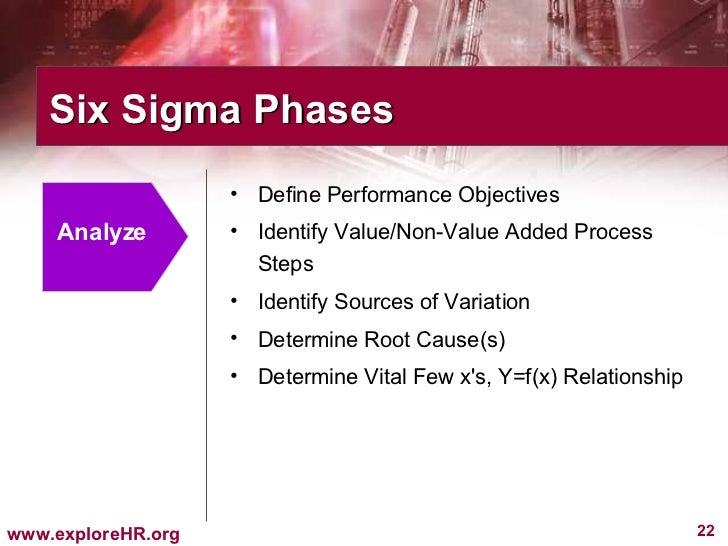 6 sigma analysis