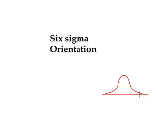 Six sigma
Orientation
 