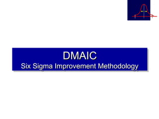 DMAICDMAIC
Six Sigma Improvement MethodologySix Sigma Improvement Methodology
DMAICDMAIC
Six Sigma Improvement MethodologySix Sigma Improvement Methodology
 