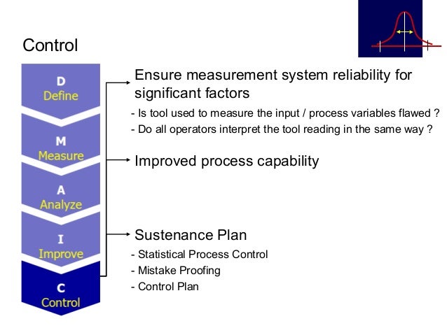 how does the project closure review differ from the performance measurement control system discussed 1 how does the project closure review differ from a performance measurement control system 2 what major information would you expect to find in a project review. how does the project closure review differ from the performance measurement control system discussed 1 how does the project closure review differ from a performance measurement control system 2 what major information would you expect to find in a project review.