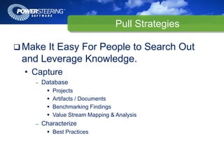 Pull Strategies

Make It Easy For People to Search Out
and Leverage Knowledge.
• Capture
   –   Database
          Projects
          Artifacts / Documents
          Benchmarking Findings
          Value Stream Mapping & Analysis
   –   Characterize
          Best Practices
 