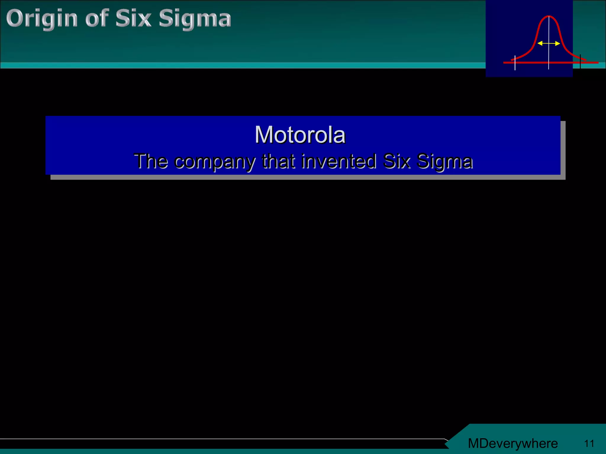 The term “Six Sigma” was coined by Bill Smith, an engineer with Motorola Late 1970s - Motorola started experimenting with problem solving through statistical analysis 1987 - Motorola officially launched it’s Six Sigma program Motorola   The company that invented Six Sigma 