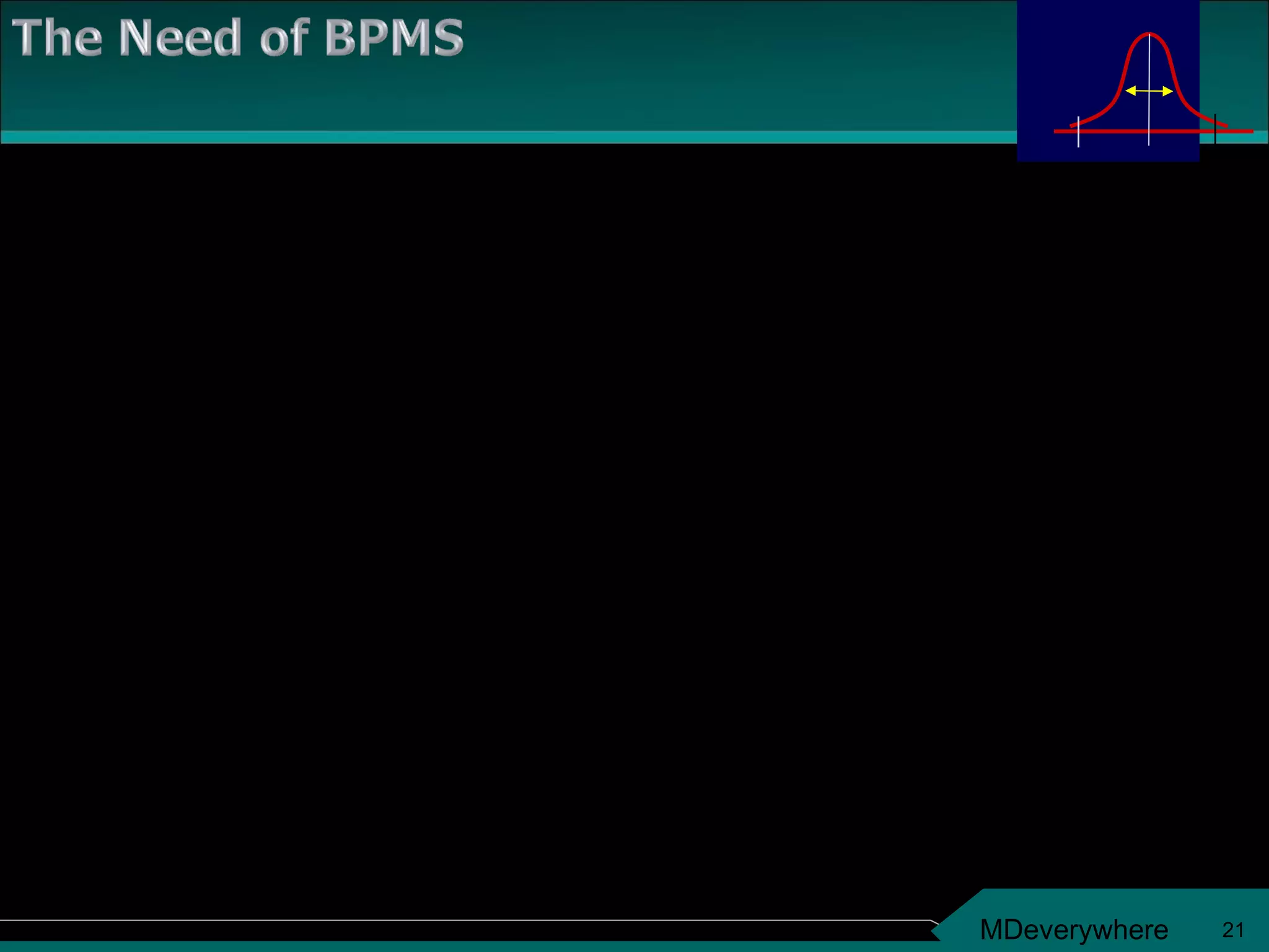To understand the process; it’s mission, flow and scope To know the customers and their expectations To identify, monitor and improve correct performance measures for the process 
