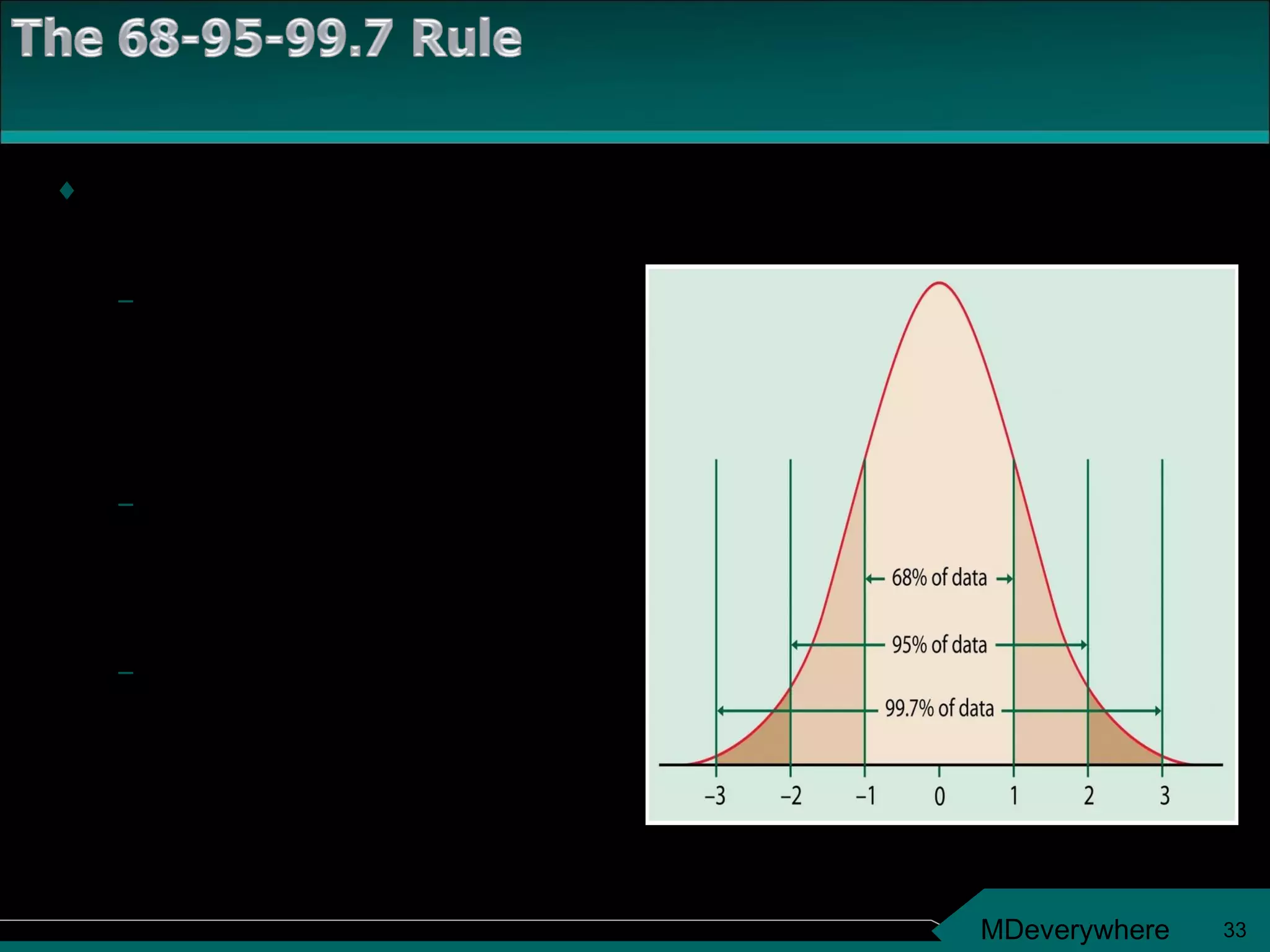 For any normal curve : 68 percent of the observations fall within one standard deviation of the mean. 95 percent of observation fall within 2 standard deviations and  99.7 percent of observations fall within 3 standard deviations of the mean. 