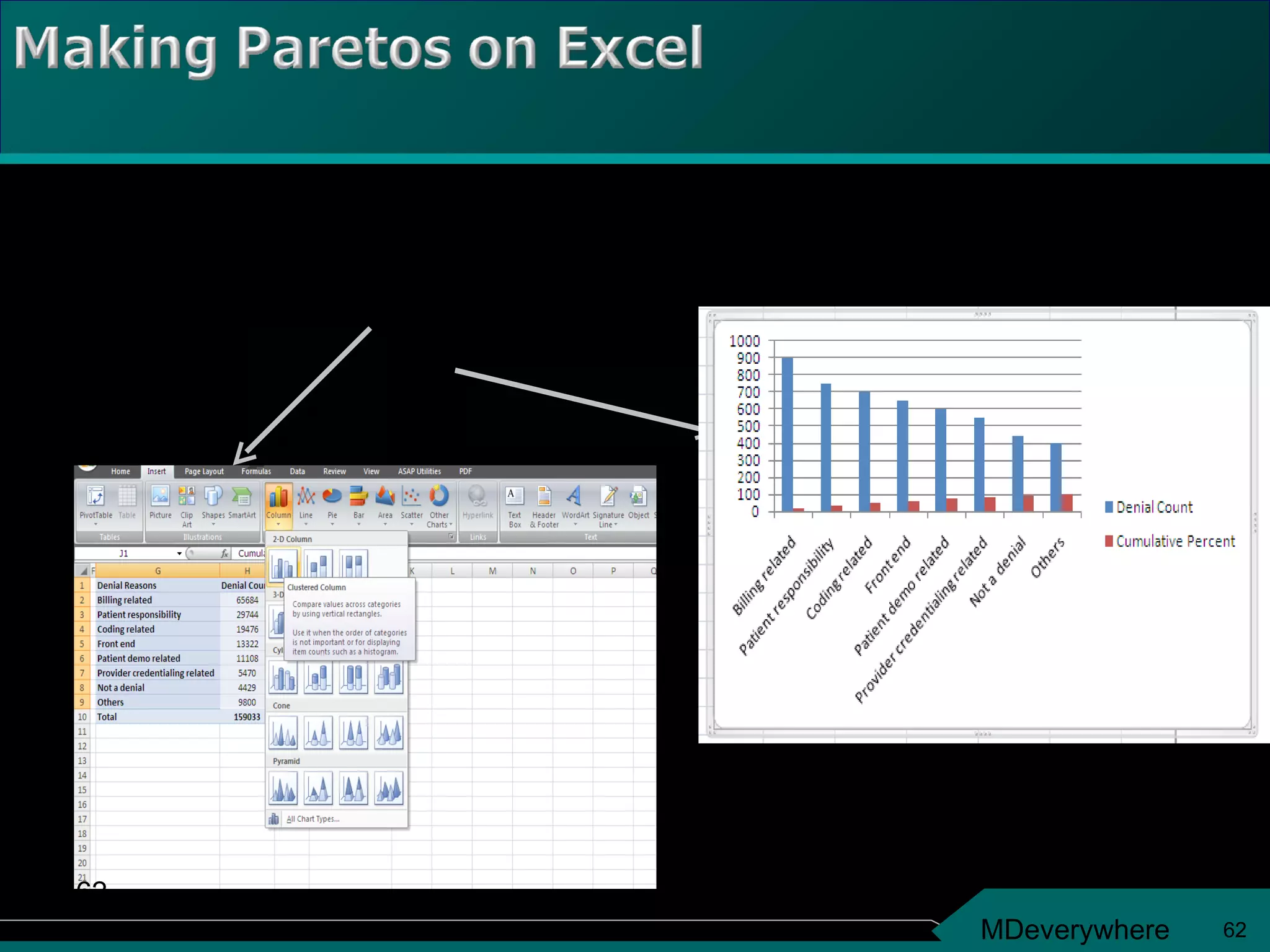 2 Step 2: Go to INSERT tab of excel 2007 and click on COLUMN Select the 1 st  histogram of 2D COLUMN Now the Histogram is ready  