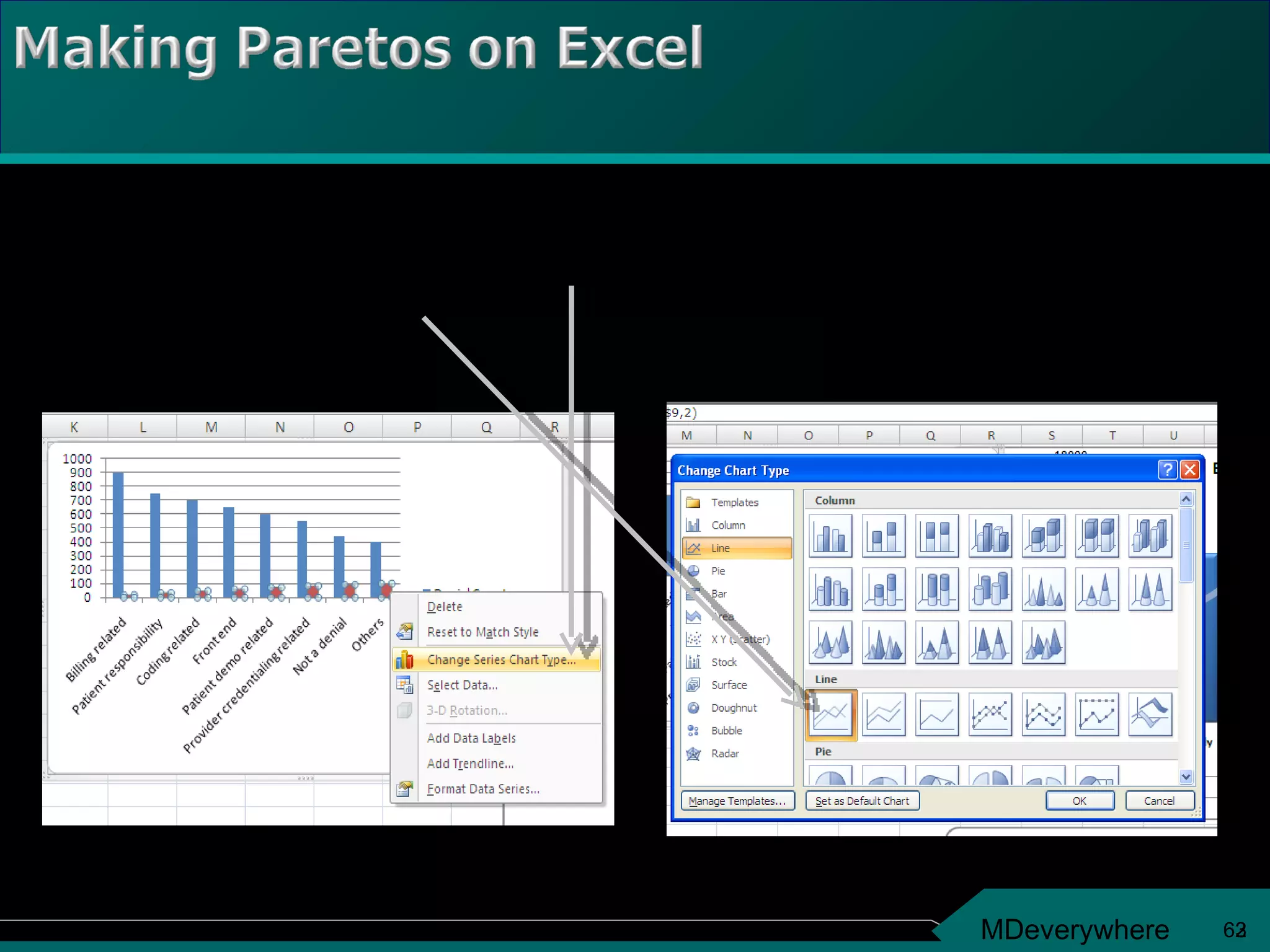 2 Step 3: Right click on the RED bar, then click on the “Change Series Chart Type” Then select first Line graph 