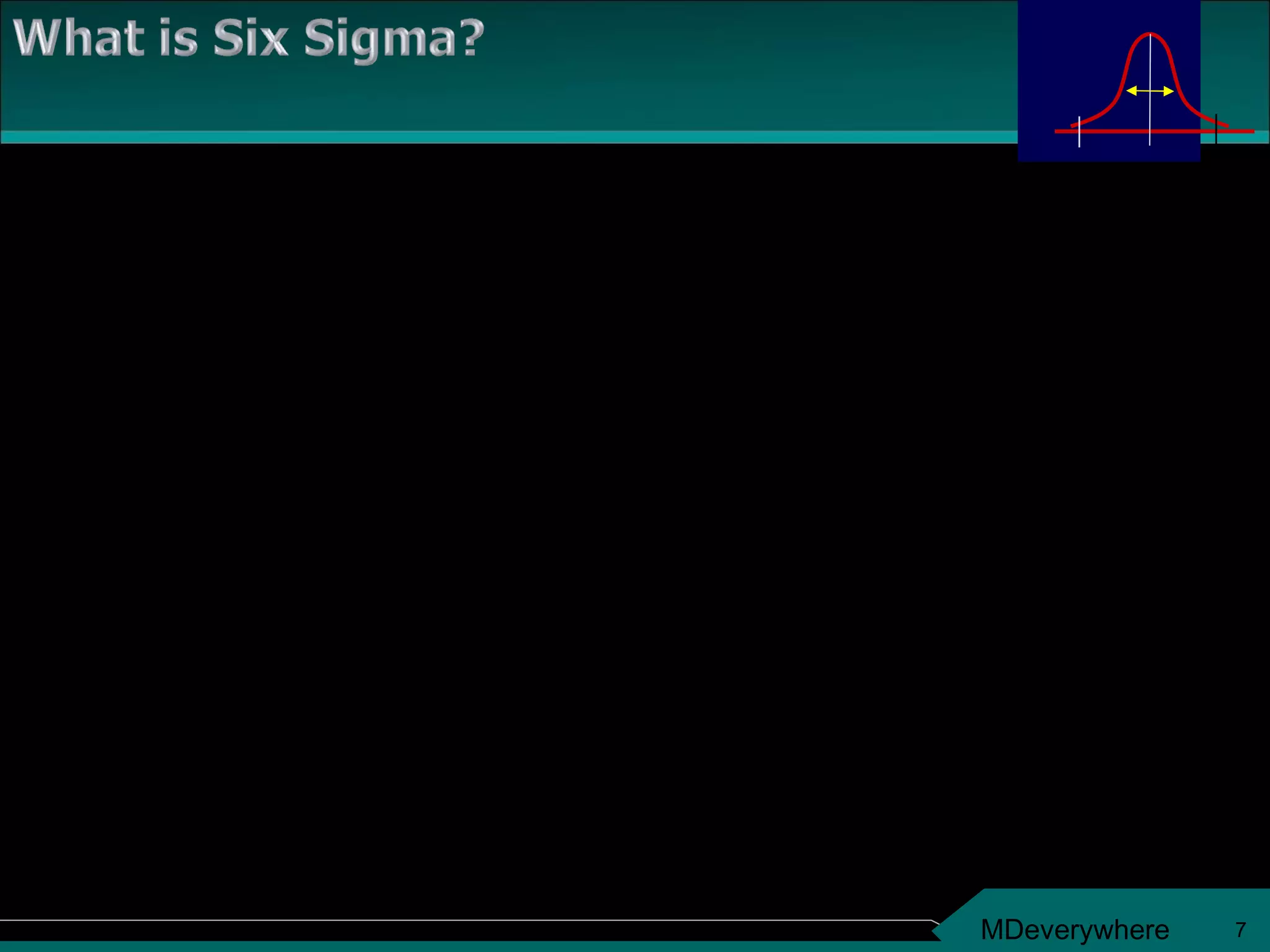It is a methodology for continuous improvement It is a methodology for creating products/ processes that perform at high standards It is a set of statistical and other quality tools arranged in unique way It is a way of knowing where you are and where you could be! It is a Quality Philosophy and a management technique Six Sigma is not: A standard A certification Another metric like percentage 