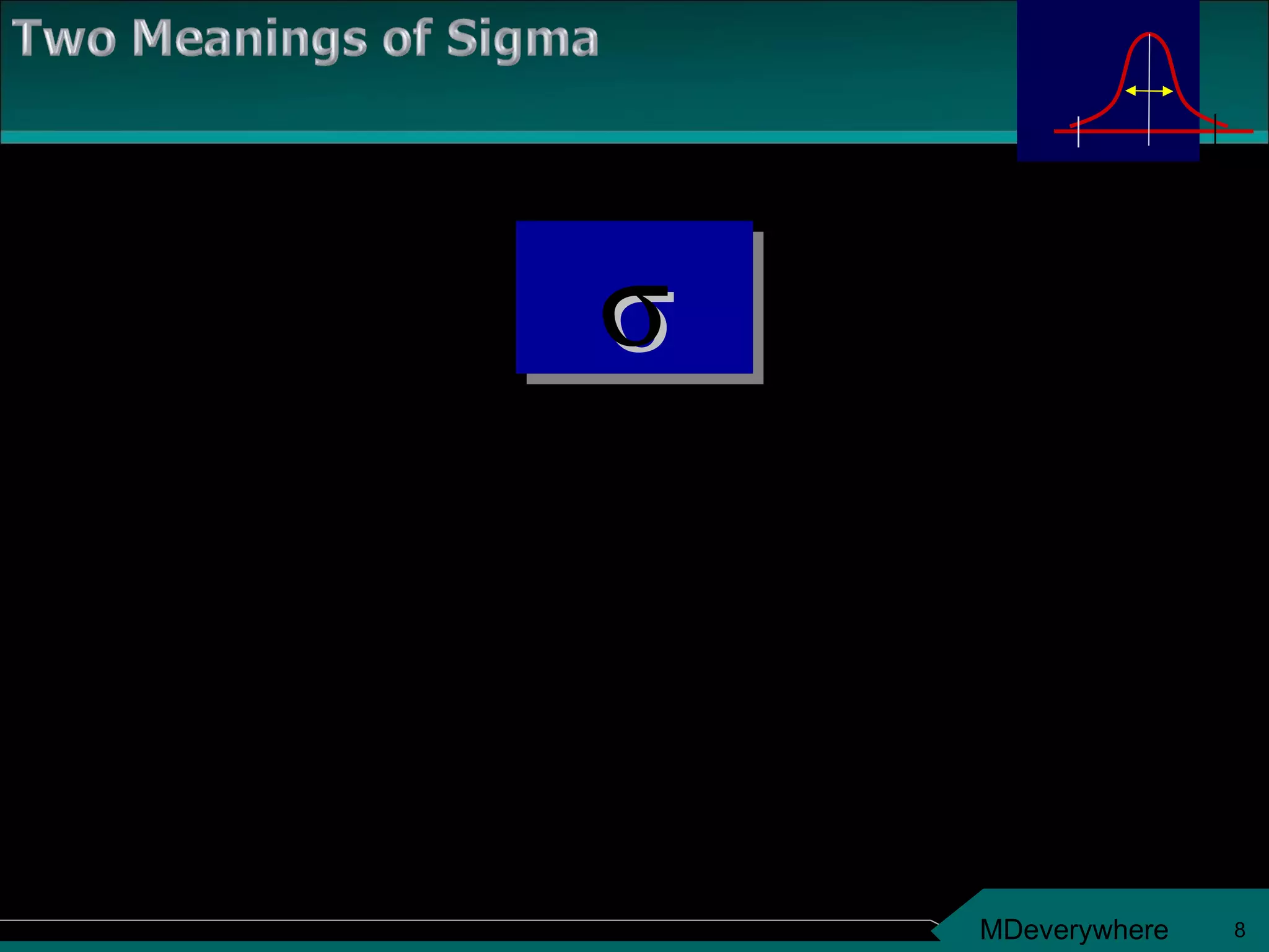 The term “sigma” is used to designate the distribution or spread about the mean (average) of any process or procedure. For a process, the sigma capability (z-value) is a metric that indicates how well that process is performing. The higher the sigma capability, the better. Sigma capability measures the capability of the process to produce defect-free outputs. A defect is anything that results in customer dissatisfaction.  