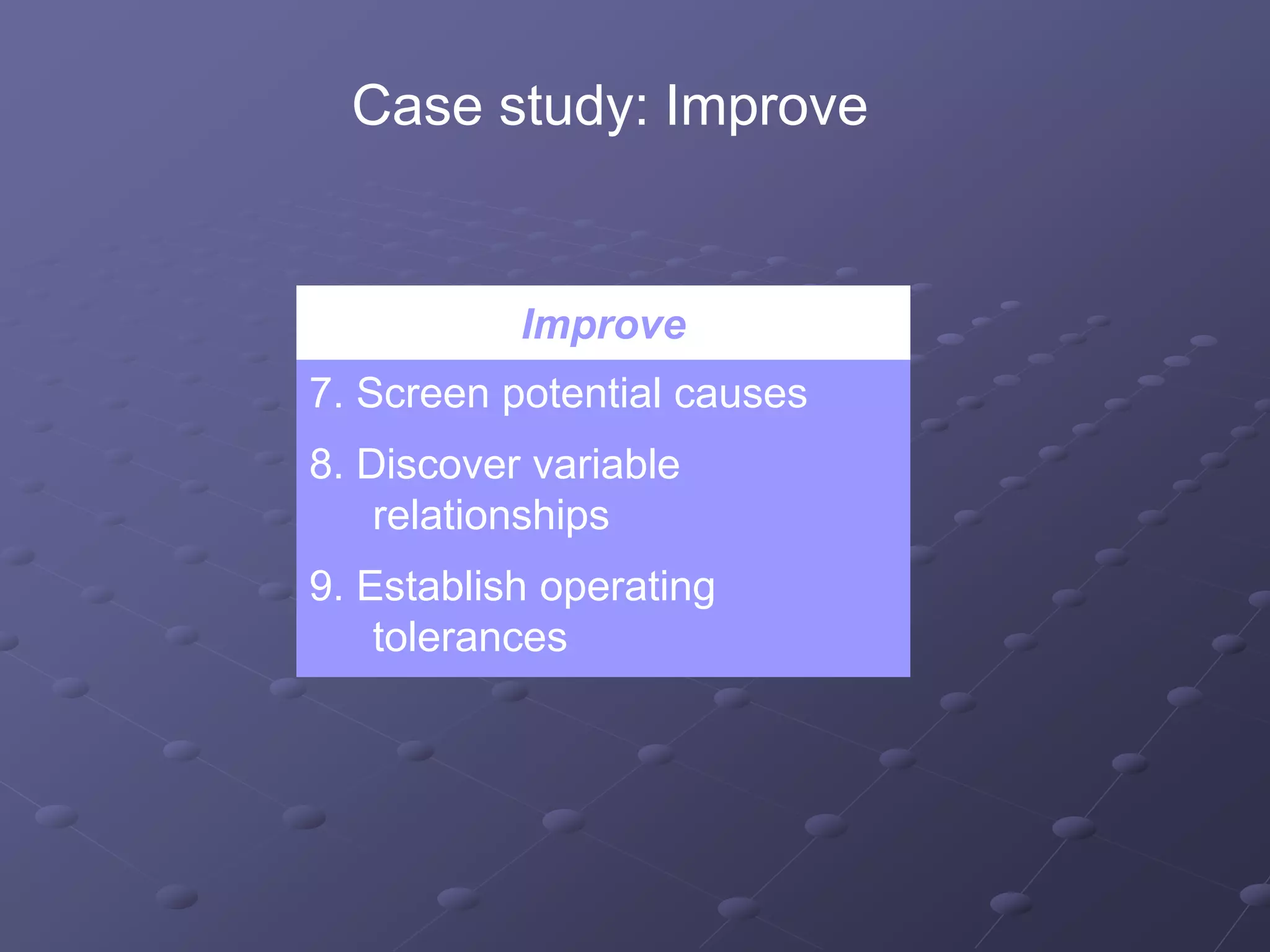 Improve
7. Screen potential causes
8. Discover variable
relationships
9. Establish operating
tolerances
Case study: Improve
 