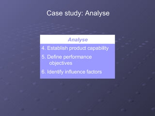 Analyse 4. Establish product capability 5. Define performance objectives 6. Identify influence factors Case study: Analyse 