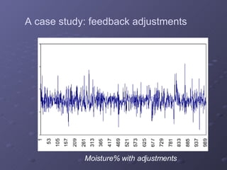 A case study: feedback adjustments Moisture% with adjustments 