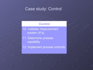 Control 10. Validate measurement system (X’s) 11. Determine process capability 12. Implement process controls Case study: Control 