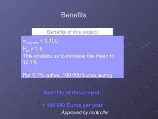 Benefits of this project  long-term  < 0.100 P pk  = 1.5 This enables us to increase the mean to 12.1%  Per 0.1% coffee: 100 000 Euros saving Benefits of this project: 1 100 000 Euros per year Benefits Approved by controller 