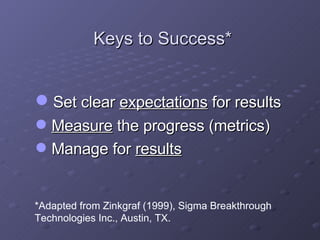 Keys to Success* Set clear  expectations  for results Measure  the progress (metrics) Manage for  results *Adapted from Zinkgraf (1999), Sigma Breakthrough  Technologies Inc., Austin, TX. 