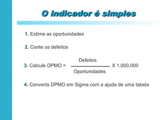 O indicador é simplesO indicador é simples
1. Estime as oportunidades
3. Calcule DPMO =
Defeitos
Oportunidades
X 1.000.000
4. Converta DPMO em Sigma com a ajuda de uma tabela
2. Conte os defeitos
 