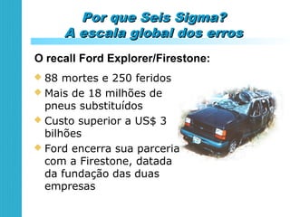 Por que Seis Sigma?Por que Seis Sigma?
A escala global dos errosA escala global dos erros
 88 mortes e 250 feridos
 Mais de 18 milhões de
pneus substituídos
 Custo superior a US$ 3
bilhões
 Ford encerra sua parceria
com a Firestone, datada
da fundação das duas
empresas
O recall Ford Explorer/Firestone:
 