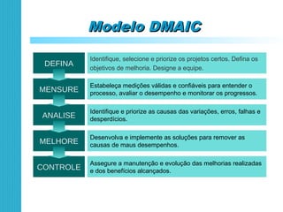 Modelo DMAICModelo DMAIC
DEFINA
Identifique, selecione e priorize os projetos certos. Defina os
objetivos de melhoria. Designe a equipe.
Estabeleça medições válidas e confiáveis para entender o
processo, avaliar o desempenho e monitorar os progressos.
Identifique e priorize as causas das variações, erros, falhas e
desperdícios.
Desenvolva e implemente as soluções para remover as
causas de maus desempenhos.
Assegure a manutenção e evolução das melhorias realizadas
e dos benefícios alcançados.
MENSURE
ANALISE
MELHORE
CONTROLE
 