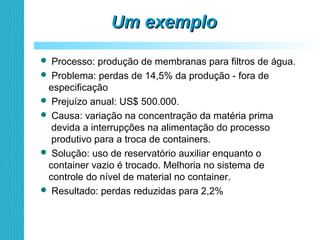 Um exemploUm exemplo
 Processo: produção de membranas para filtros de água.
 Problema: perdas de 14,5% da produção - fora de
especificação
 Prejuízo anual: US$ 500.000.
 Causa: variação na concentração da matéria prima
devida a interrupções na alimentação do processo
produtivo para a troca de containers.
 Solução: uso de reservatório auxiliar enquanto o
container vazio é trocado. Melhoria no sistema de
controle do nível de material no container.
 Resultado: perdas reduzidas para 2,2%
 