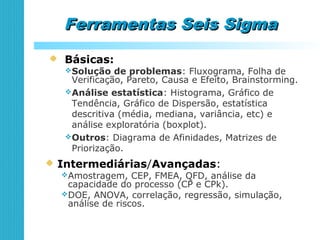 Ferramentas Seis SigmaFerramentas Seis Sigma
 Básicas:
Solução de problemas: Fluxograma, Folha de
Verificação, Pareto, Causa e Efeito, Brainstorming.
Análise estatística: Histograma, Gráfico de
Tendência, Gráfico de Dispersão, estatística
descritiva (média, mediana, variância, etc) e
análise exploratória (boxplot).
Outros: Diagrama de Afinidades, Matrizes de
Priorização.
 Intermediárias/Avançadas:
Amostragem, CEP, FMEA, QFD, análise da
capacidade do processo (CP e CPk).
DOE, ANOVA, correlação, regressão, simulação,
análise de riscos.
 