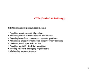 Six Sigma: Critical to Quality (CTQ) and Customer Requirements | PDF