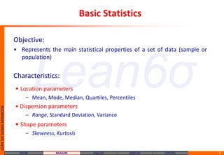 Six Sigma: Basic Statistics and Probability | PDF