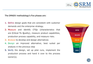 Six-Sigma Concept in Pharmaceutical Industry | PPTX