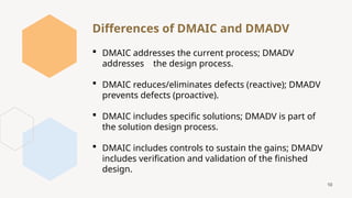 10
Differences of DMAIC and DMADV
 DMAIC addresses the current process; DMADV
addresses the design process.
 DMAIC reduces/eliminates defects (reactive); DMADV
prevents defects (proactive).
 DMAIC includes specific solutions; DMADV is part of
the solution design process.
 DMAIC includes controls to sustain the gains; DMADV
includes verification and validation of the finished
design.
 