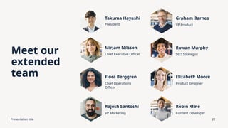 Presentation title 22
Meet our
extended
team
Takuma Hayashi
President
Mirjam Nilsson
Chief Executive Officer
Flora Berggren
Chief Operations
Officer
Rajesh Santoshi
VP Marketing
Graham Barnes
VP Product
Rowan Murphy
SEO Strategist
Elizabeth Moore
Product Designer
Robin Kline
Content Developer
 