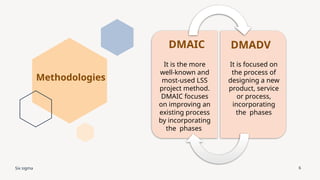 Six sigma 6
DMAIC DMADV
It is the more
well-known and
most-used LSS
project method.
DMAIC focuses
on improving an
existing process
by incorporating
the phases
It is focused on
the process of
designing a new
product, service
or process,
incorporating
the phases
Methodologies
 