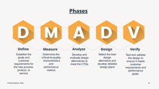 Presentation title 8
Phases
Define
Establish the
goals and
customer
requirements for
the new process,
product, or
service
Measure
Determine the
critical-to-quality
characteristics
and
performance
metrics
Analyze
Develop and
evaluate design
alternatives to
meet the CTQs
Design
Select the best
design
alternative and
develop detailed
design plans
Verify
Test and validate
the design to
ensure it meets
customer
requirements and
performance
goals.
 
