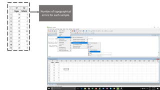 Number of typographical
errors for each sample.
 