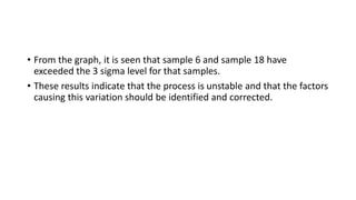 • From the graph, it is seen that sample 6 and sample 18 have
exceeded the 3 sigma level for that samples.
• These results indicate that the process is unstable and that the factors
causing this variation should be identified and corrected.
 
