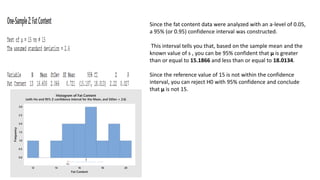 Since the fat content data were analyzed with an a-level of 0.05,
a 95% (or 0.95) confidence interval was constructed.
This interval tells you that, based on the sample mean and the
known value of s , you can be 95% confident that μ is greater
than or equal to 15.1866 and less than or equal to 18.0134.
Since the reference value of 15 is not within the confidence
interval, you can reject H0 with 95% confidence and conclude
that μ is not 15.
2018161412
3.0
2.5
2.0
1.5
1.0
0.5
0.0
X
_
Ho
Fat Content
Frequency
Histogram of Fat Content
(with Ho and 95% Z-confidence interval for the Mean, and StDev = 2.6)
 