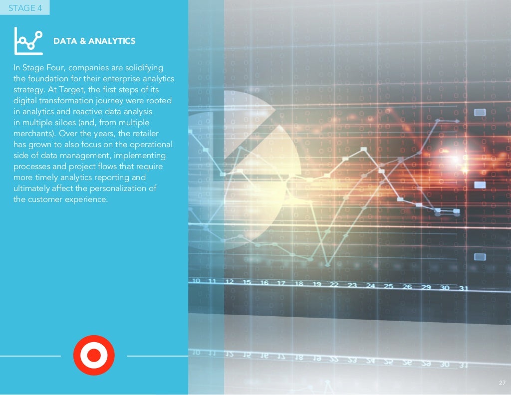 The Importance Of Video Communication The Importance Of Video Communication