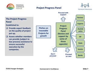 ©2016 Voyager Strategies Slide 7Commercial in Confidence
Project Progress Panel
The Project Progress
Panel
Established to:
 Provide expert feedback
on the quality of project
put up;
 Assess whether members
can provide (subject to
due process) assistance to
ensure successful
execution by the
companies.
Pitches on
investable
Projects for
growth
Project
Progress
Panel
(Review and
support by
some of
those
opposite)
Partner
Experts
AusInd
ustry
ISF
State
Invstrs
Banks
Proceed with
support
Don’t
proceed
Proceed
on own
 