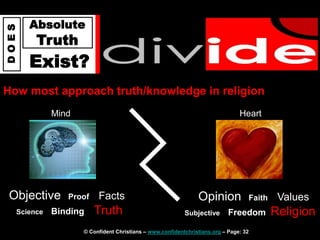 © Confident Christians – www.confidentchristians.org – Page: 32
D
O
E
S
Absolute
Truth
Exist?
How most approach truth/knowledge in religion
Mind Heart
Objective Proof Facts
Science Binding Truth
Opinion Faith Values
Subjective Freedom Religion
 