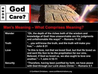 God
DOES




          Care?
  Man‟s Meaning – What Comprises Meaning?
       Wonder     “Oh, the depth of the riches both of the wisdom and
                  knowledge of God! How unsearchable are His judgments
                  and unfathomable His ways!” – Romans 11:33
       Truth      “…you will know the truth, and the truth will make you
                  free.” – John 8:31
       Love       “In this is love, not that we loved God, but that He loved us
                  and sent His Son to be the propitiation for our sins.
                  Beloved, if God so loved us, we also ought to love one
                  another.” – 1 John 4:10-11
       Security   “Therefore, having been justified by faith, we have peace
                  with God through our Lord Jesus Christ.” – Romans 5:1

                    © Confident Christians – www.confidentchristians.org
 