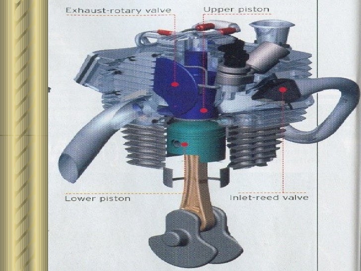 Six strokeenginepresenation