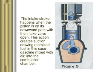 The intake stroke
happens when the
piston is on its
downward path with
the intake valve
open. This action
creates suction,
drawing atomized
fuel in this case
gasoline mixed with
air, into the
combustion
chamber.
 