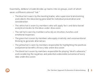 The "Six Hats" Approach To Executive Problem Solving 5
Essentially, deBono’s model divides up teams into six groups, each of which
wears a different-colored “hat:”
•	 The blue hat is worn by the meeting leader, who supervises brainstorming
and collects the ideas being generated for individual presentation and
consideration
•	 The white hat is worn by members who will apply fact- and data-based
analytical modes to the ideas under discussion
•	 The red hat is worn by members who rely on intuition, hunches and
emotional responses
•	 The green hat is worn by members who apply creativity and unconventional
thinking to generate alternatives
•	 The yellow hat is worn by members responsible for highlighting the positives
and potential benefits of every idea under discussion
•	 The black hat is worn by members responsible for playing “devil’s advocate,”
and considering the negatives and potential undesirable outcomes of every
idea under discussion
 