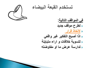 ‫التالية‬ ‫المواقف‬ ‫في‬:
‫ل‬‫جديد‬ ‫موقف‬ ‫طرح‬
‫ال‬‫تخاذ‬‫قرار‬
‫اذا‬‫أ‬‫واقعي‬ ‫غير‬ ‫التفكير‬ ‫صبح‬
‫ل‬‫خالفات‬ ‫تسوية‬‫و‬‫اراء‬‫متباينة‬
‫ل‬‫دارس‬‫ة‬‫ما‬ ‫عرض‬‫او‬‫مفاوضته‬
 
