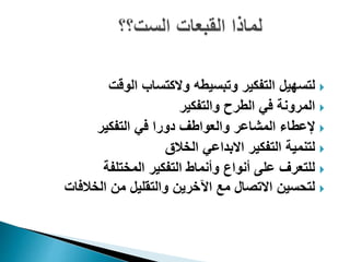 ‫الوقت‬ ‫والكتساب‬ ‫وتبسيطه‬ ‫التفكير‬ ‫لتسهيل‬
‫والتفكير‬ ‫الطرح‬ ‫في‬ ‫المرونة‬
‫التفكير‬ ‫في‬ ‫دورا‬ ‫والعواطف‬ ‫المشاعر‬ ‫إلعطاء‬
‫الخالق‬ ‫االبداعي‬ ‫التفكير‬ ‫لتنمية‬
‫المختلفة‬ ‫التفكير‬ ‫وأنماط‬ ‫أنواع‬ ‫على‬ ‫للتعرف‬
‫الخالفات‬ ‫من‬ ‫والتقليل‬ ‫اآلخرين‬ ‫مع‬ ‫االتصال‬ ‫لتحسين‬
 