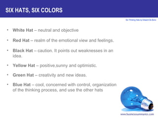 White Hat  – neutral and objective Red Hat  – realm of the emotional view and feelings. Black Hat  – caution. It points out weaknesses in an idea. Yellow Hat  – positive,sunny and optimistic. Green Hat  – creativity and new ideas. Blue Hat  – cool, concerned with control, organization of the thinking process, and use the other hats SIX HATS, SIX COLORS 