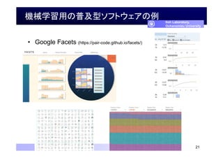 SIX ABEJA 講演資料 もうブラックボックスとは呼ばせない～機械学習を支援する情報 | PDF