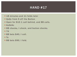 HAND #17 
 18 minutes and 11 folds later 
 QsQc from 5 of f the Button 
 Open for $15 1 cal l behind, and BB cal ls. 
 Ks9d4c 
 BB checks, I check, and button checks. 
 7d 
 BB bets $40, I cal l . 
 Ts 
 BB bets $90, I fold. 
 