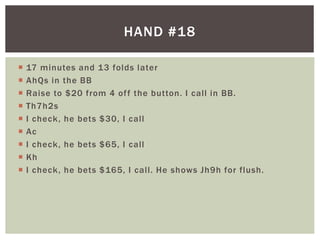HAND #18 
 17 minutes and 13 folds later 
 AhQs in the BB 
 Raise to $20 from 4 of f the button. I cal l in BB. 
 Th7h2s 
 I check, he bets $30, I cal l 
 Ac 
 I check, he bets $65, I cal l 
 Kh 
 I check, he bets $165, I cal l . He shows Jh9h for flush. 
 