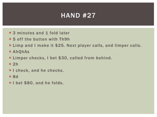 HAND #27 
 3 minutes and 1 fold later 
 5 of f the button with Th9h 
 Limp and I make it $25. Next player cal ls, and l imper cal ls. 
 AhQhAs 
 Limper checks, I bet $30, cal led from behind. 
 2h 
 I check, and he checks. 
 8d 
 I bet $80, and he folds. 
 